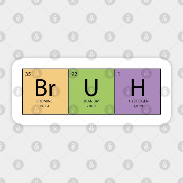 Bruh Sticker by Malina